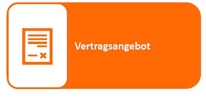 //www.allinsight.de/wp-content/uploads/2024/02/Konzept_Bewerbungsprozess_S5.png